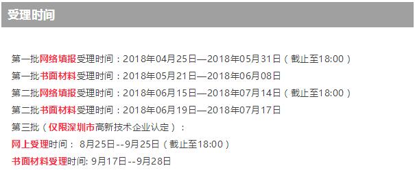 第一批都要結(jié)束了，您還不知道高新技術企業(yè)培育入庫申請時間？