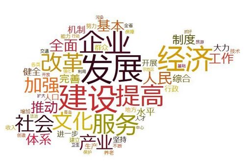 2019《政府工作報(bào)告》減稅減免看的是這些！