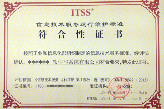 ITSS認(rèn)證