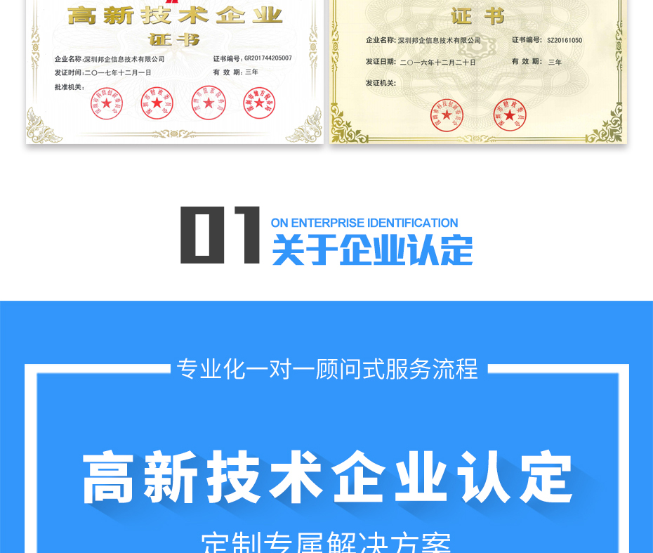 高新技術企業(yè)認定_04