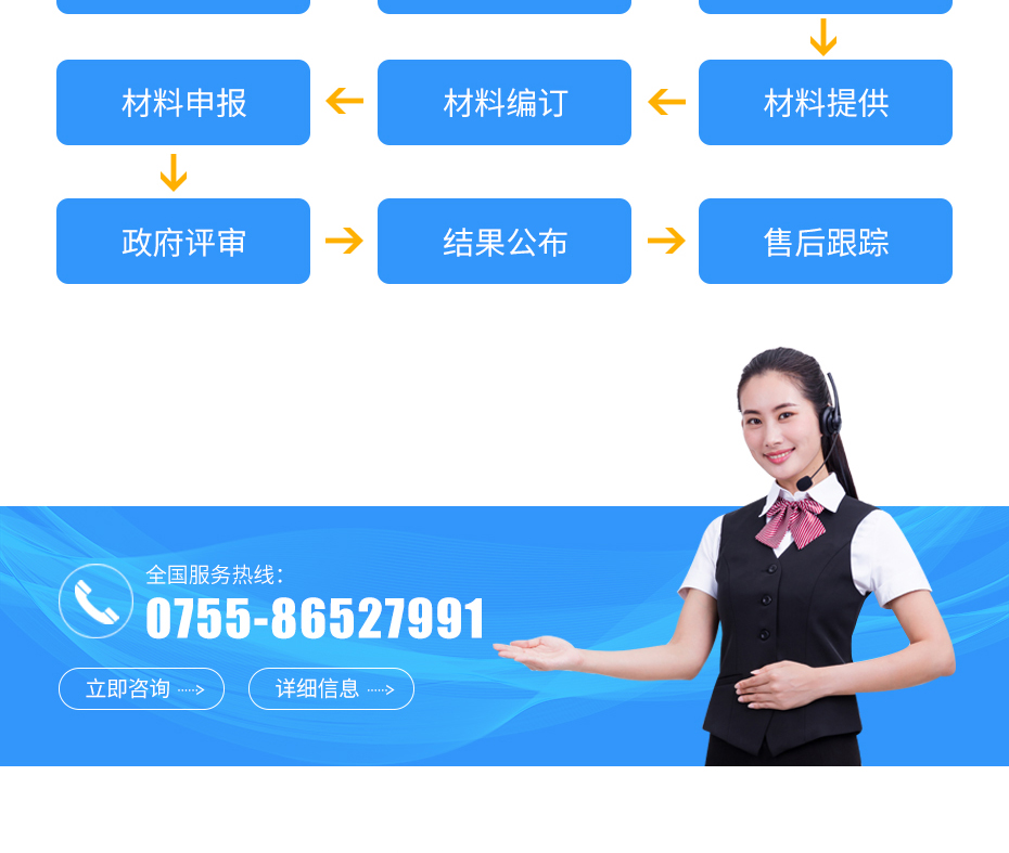 高新技術企業(yè)認定_12