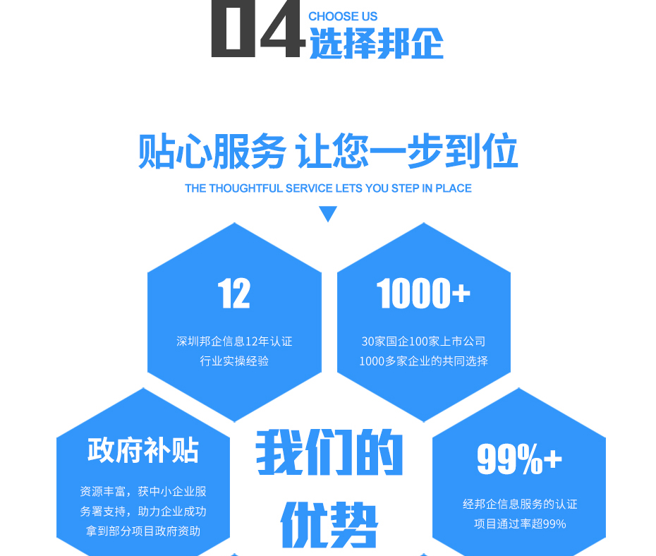 高新技術企業(yè)認定_13