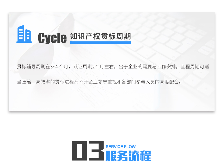 知識產(chǎn)權(quán)貫標_10 知識產(chǎn)權(quán)貫標_10