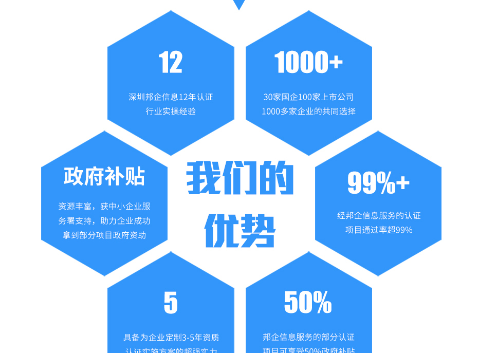 知識產(chǎn)權(quán)貫標_13 知識產(chǎn)權(quán)貫標_13